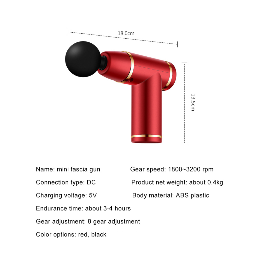 Accessories SG Product Listing  PART 3